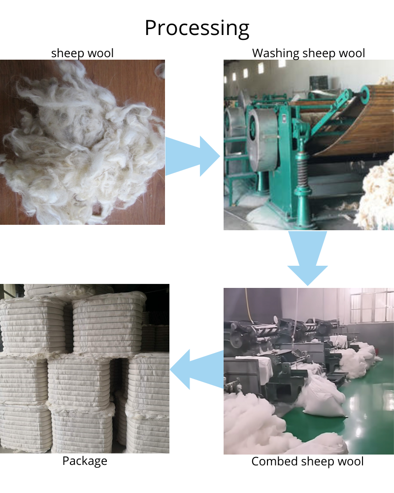 Light gray comb wool - Image 7